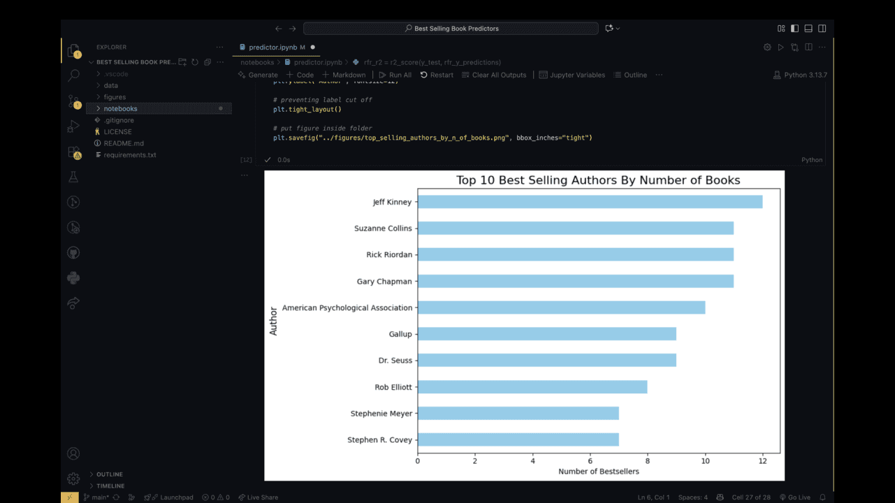 Machine Learning Model screenshot